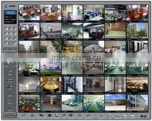 surveillance products