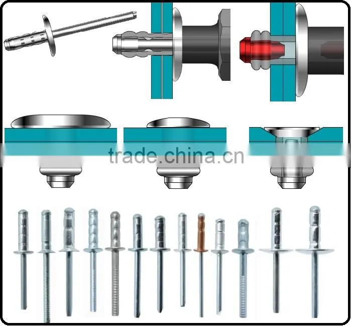 HIGH QUALITY FACTORY DOME HEAD A/S MULTI GRIP POP RIVETS