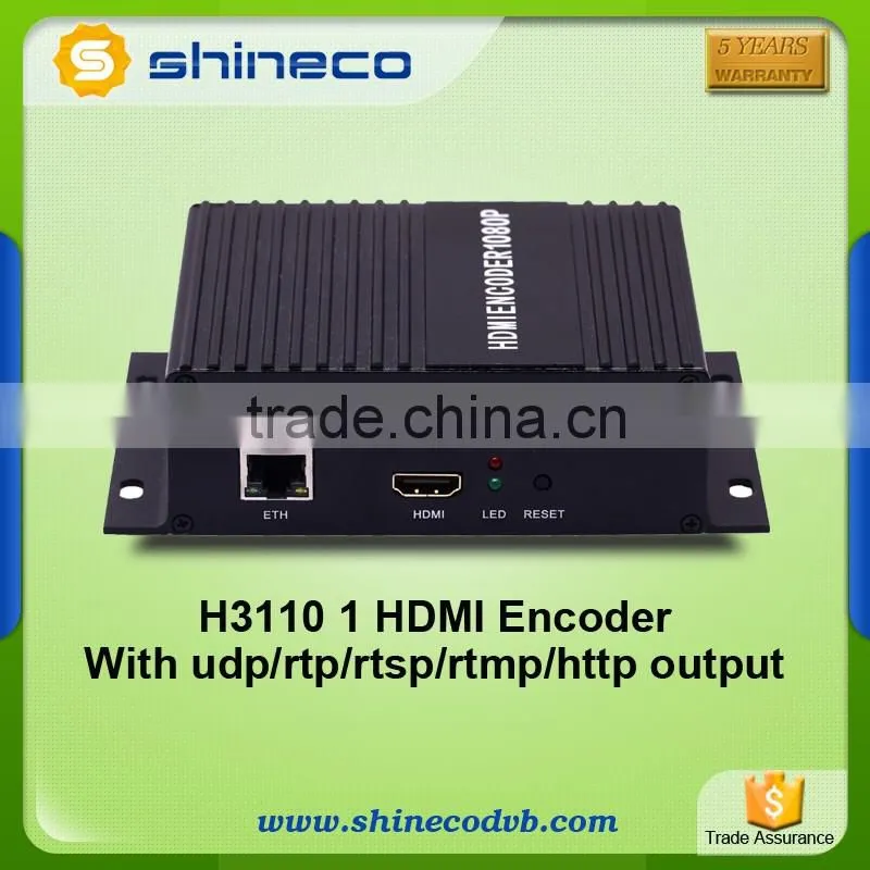IPTV Encoder Decoder, RTSP/HTTP IP to HDMI+VGA