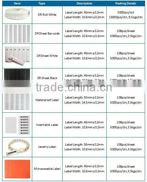 DRAGON GUARD AM Soft sticker 58KHz eas label