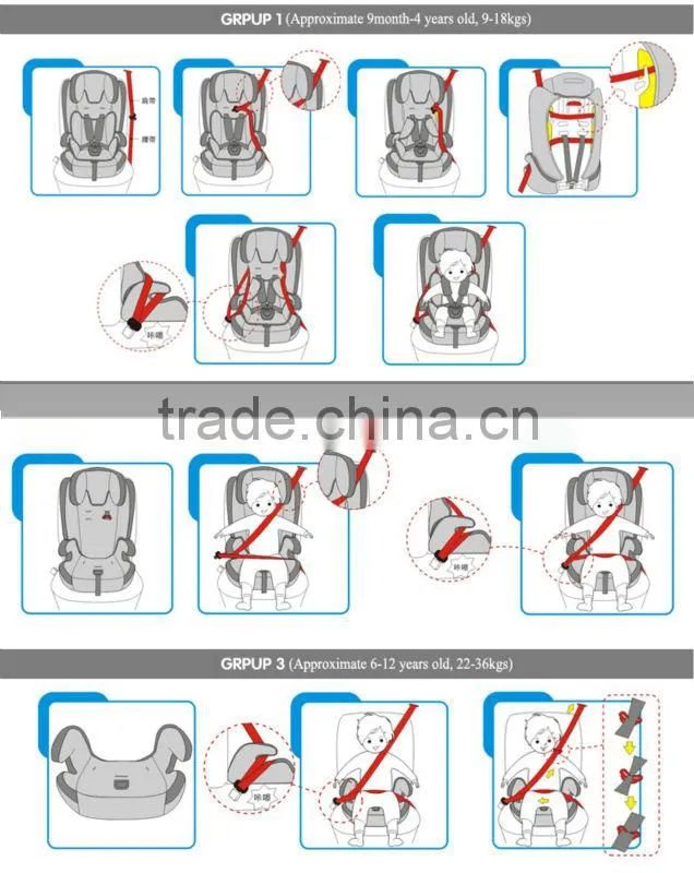 Luxury Design Safety Baby Car Seat for children 9 to 36 kgs with ECE R44/04 Certificate