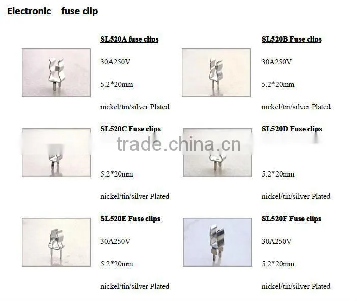 Electronic Fuse Clips