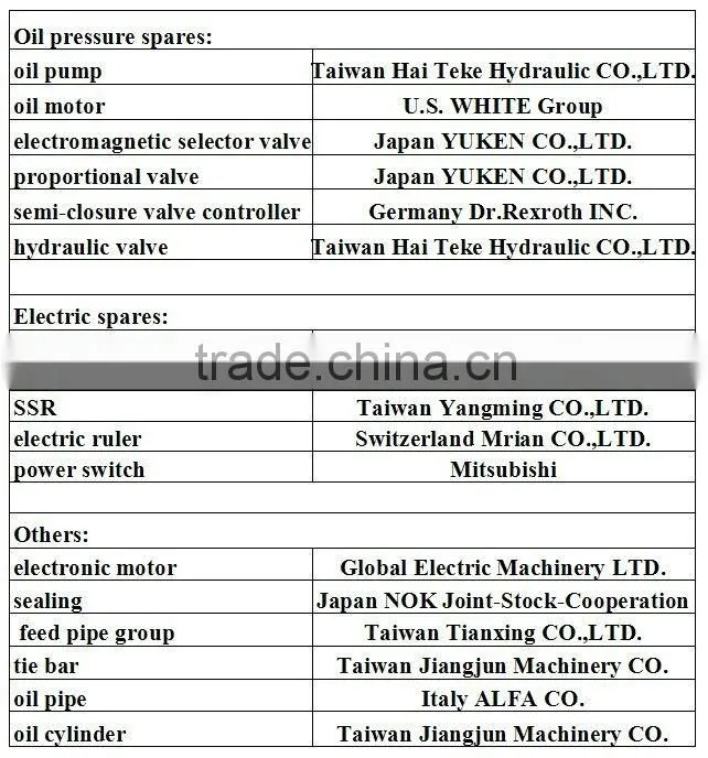 KS-85T plastic inserts vertical injection molding machine