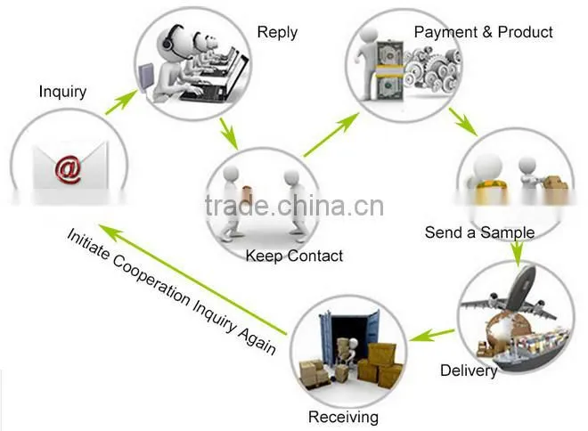 silicone rubber oven bbq non-stick silicone gloves