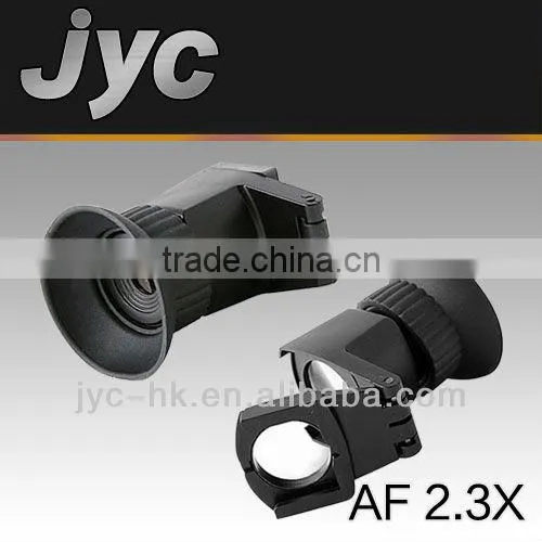 Camera Eye Cover