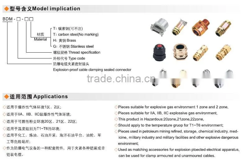 Explosion proof cable clamping sealed connector