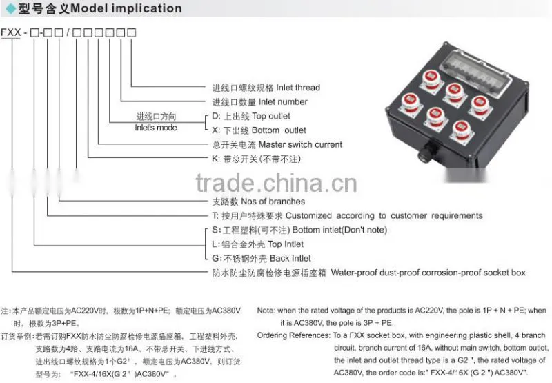 FXX- Water proof dust proof corrosion proof socket box