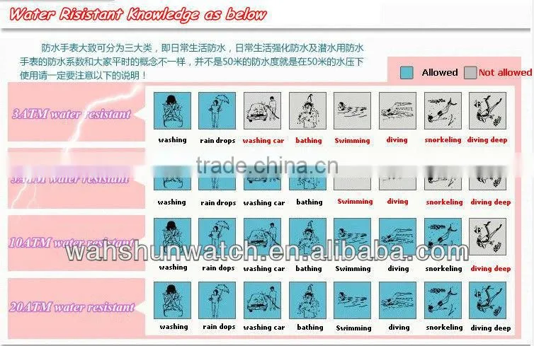 cheap popular silicone braclet jelly watches for promotion