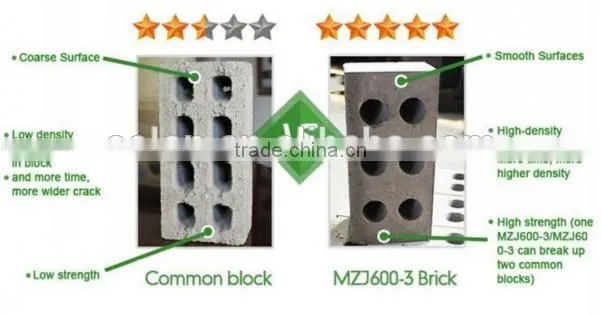 2014 hot sale concrete block automatic brick making machine price