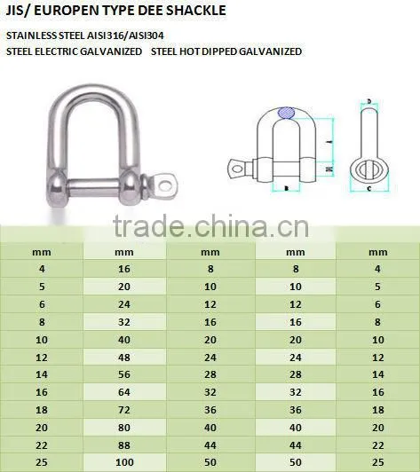 Shackle