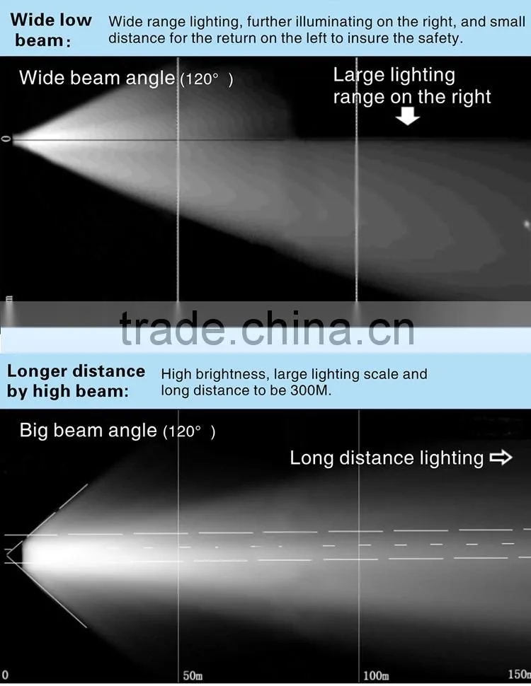 Bright 6th DIY color 3000LM 9004 led motorcycle headlight