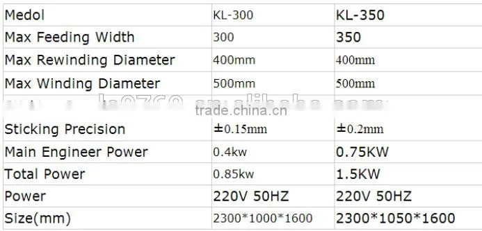 KL---automatic OCA laminating machine