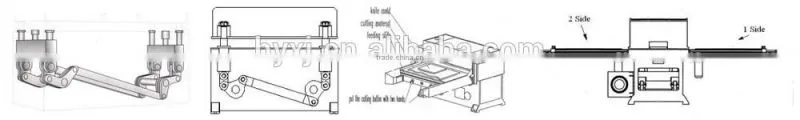 Blister packing cutting machine / plastic cutting machine/CNC Blister cutting machine/food forming machine