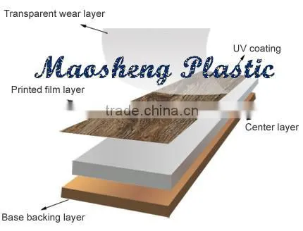 Colorful Vinyl Flooring