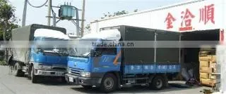 Kin Chia Shun Enterprise Co., Ltd. company overview - view 3