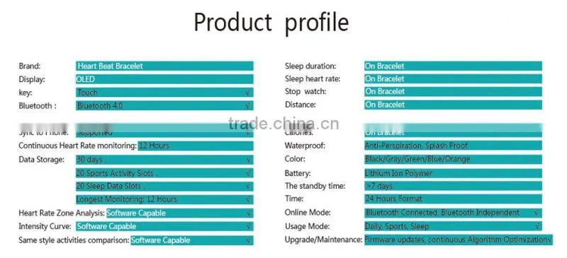 Heart Rate monitor OLED Display jw86 bluetooth healthy tracker smart bracelet