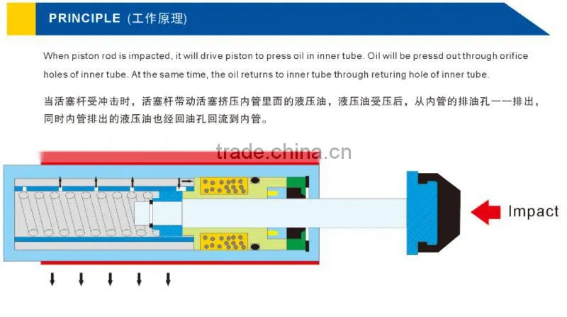 SCD2050 Shock Absorber