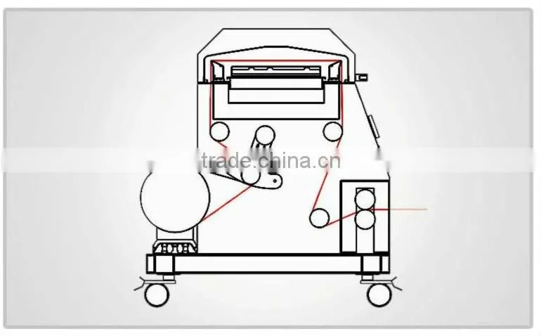 Sublimation heater for sale