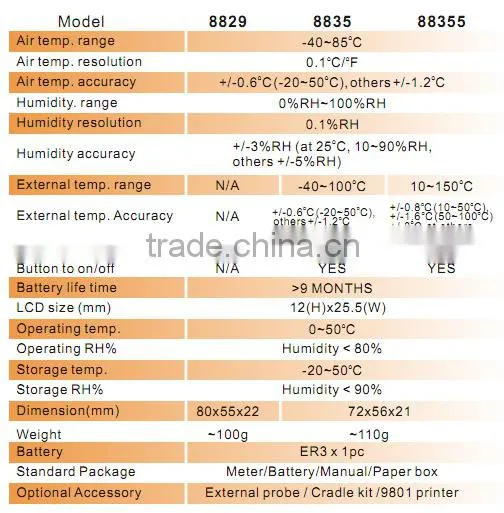 AZ8835 Portable LCD display USB temperature humidity data logger external probe temperature recorder with alarm