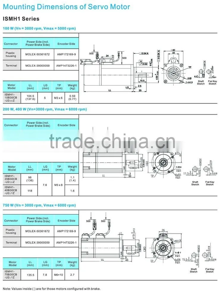 Brushless AC Servo motor