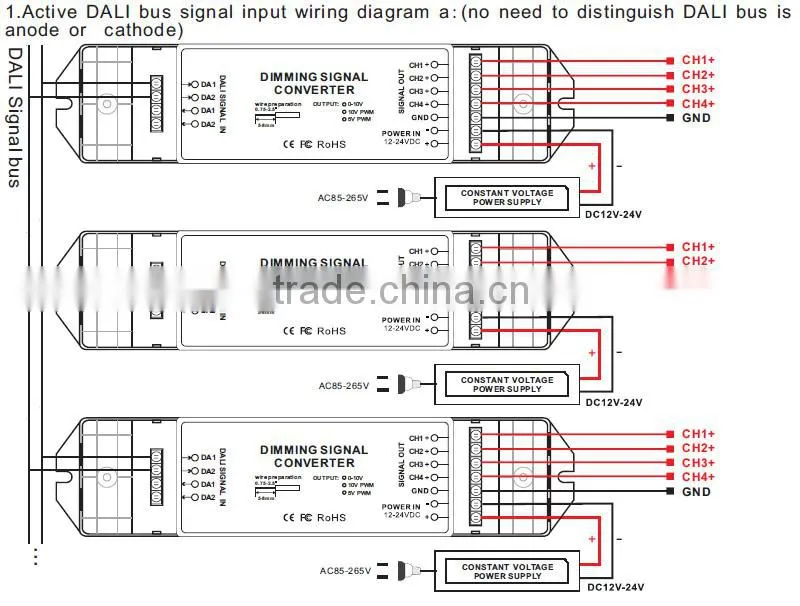 4CH dali to PWM 5v LED dimming signal converter led driver