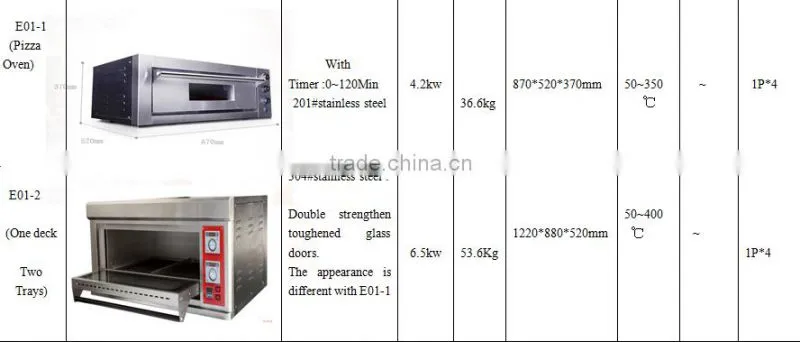 electric bread baking oven