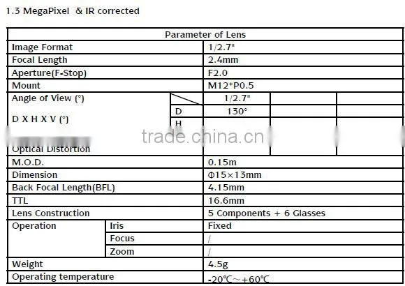 megapixel lenses m12 lens lens ir cut filter f2.0 2.4mm optic board lens
