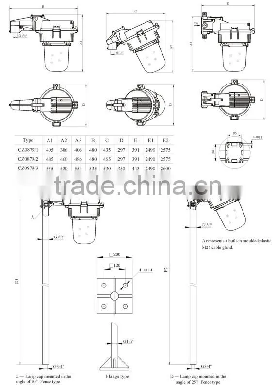 ATEX IECEX Zone 2 explosion proof light Metal Halide lamp 400W 250W 70W 100W 150W