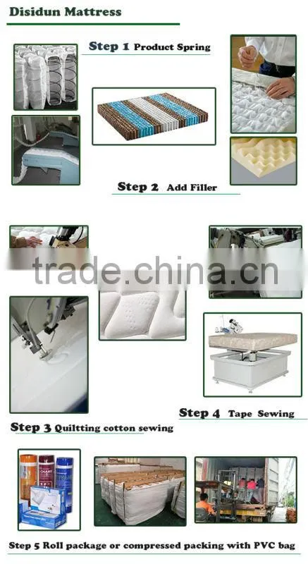 winter & summer mattress for sale