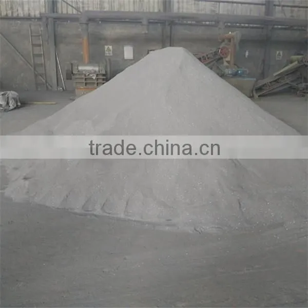 calcium silicon/casi powder price china factory