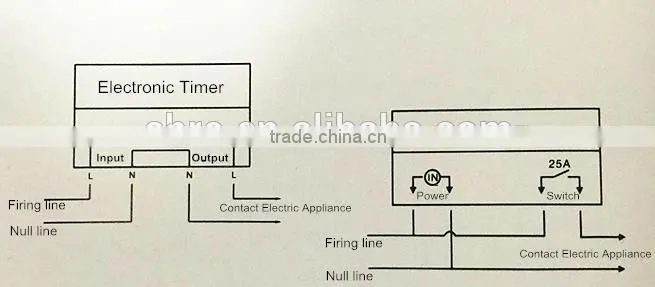 LCD 25A 250VAC timer digital Switch KG316T with Battery