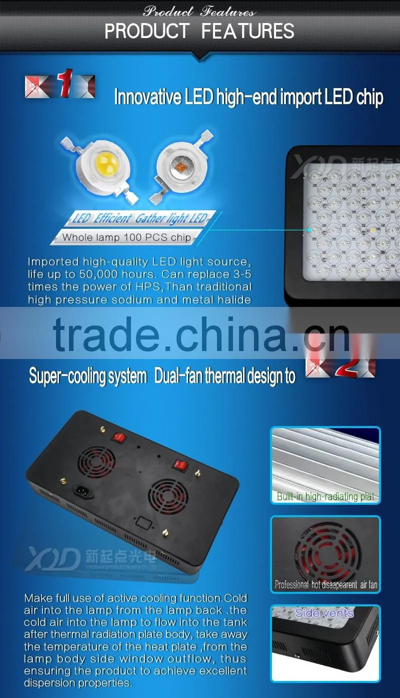 branches of agriculture powerful led grow lights 3w chip 300w red Ir uv led the lamp