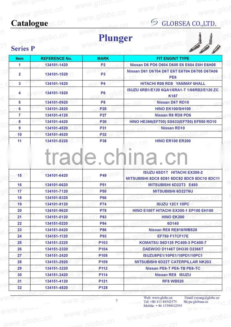 Hot sale Diesel pump plunger 090150-4460 made in China