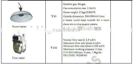 PUXIIN medium and large size anaerobic bioreactor