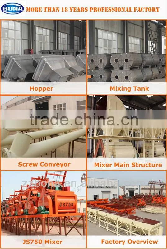 Bona YHZS25m3 mobile plant for sale in uae