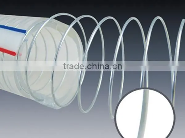 4 inch plastic hose / clear plastic pipe