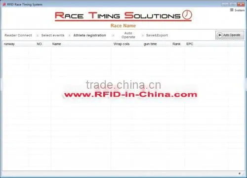 RFID Sport Timing System