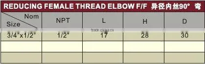 PVC Reducing Female Thread Elbow F/F 90 BS4346 /plastic reducing elbow