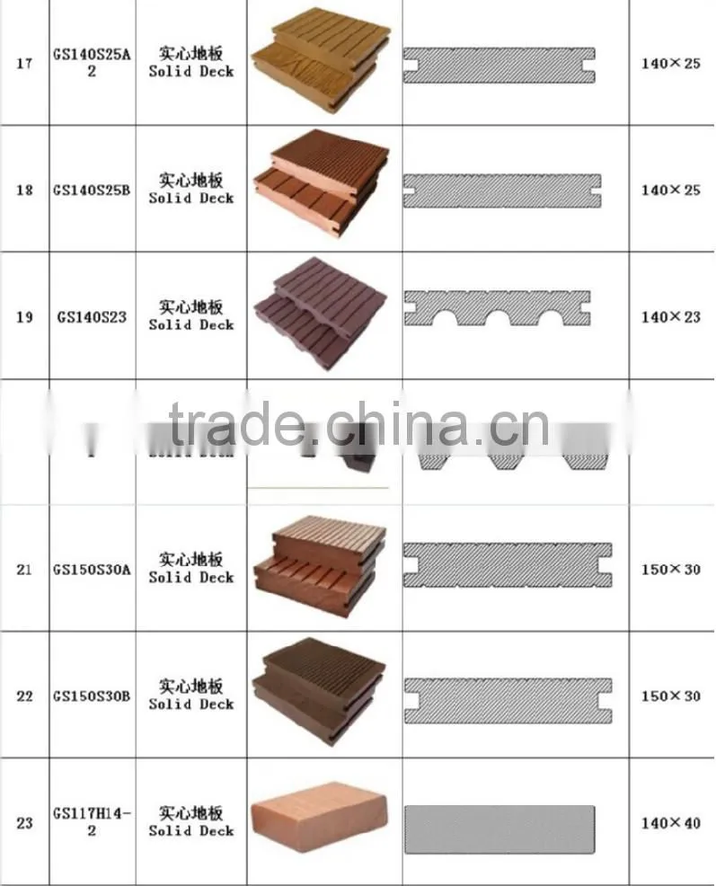 new wpc decking /Huzhou wpc factory/wpc deck board