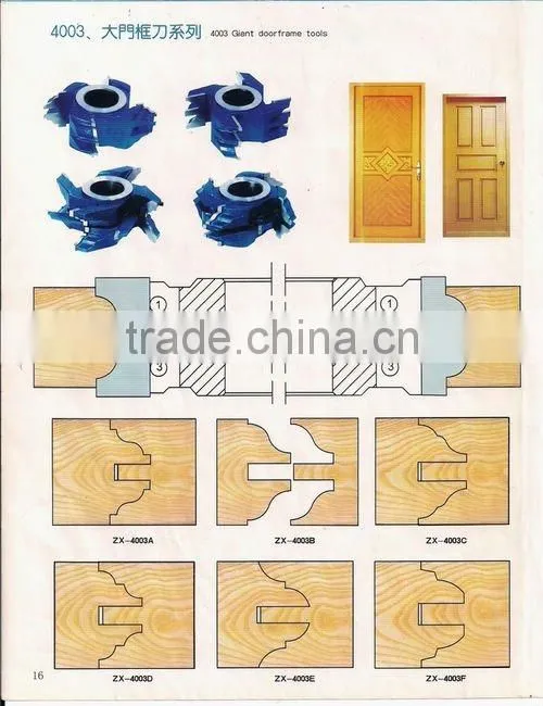 giant door frame tools