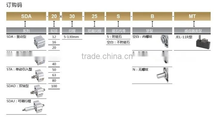 SDA-Series-Compact brake master cylinder with high quality