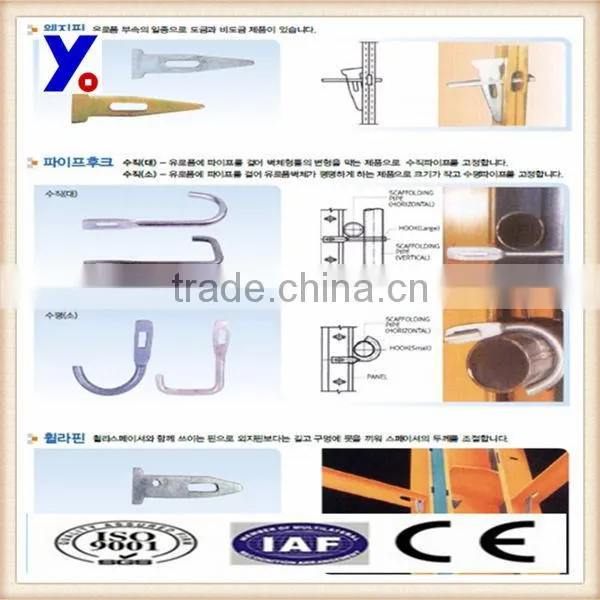 Flat Ties for Construction Materials