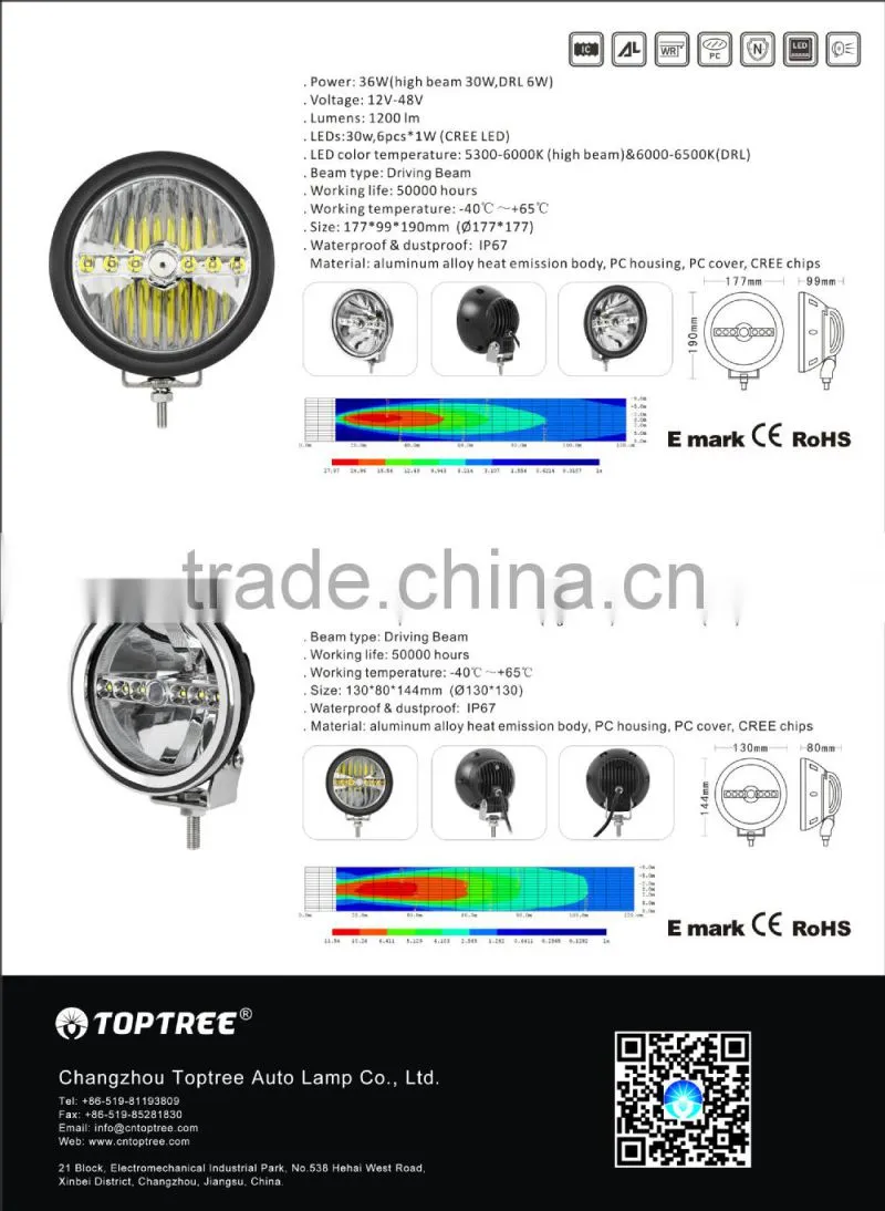7 Inch Round Led Land Rove r Headlight IP67 Jeep Wrangler DRL led light