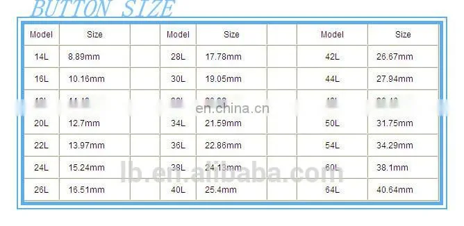 wholesale two hole resin button free sewing colorful buttons plastic resin button