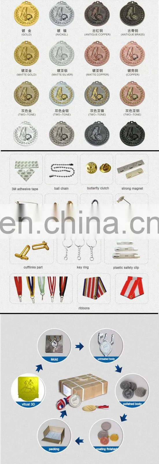 Wholesale Custom Cheap Hardware Handbag Accessories Decoration Embossed Metal Logo Plate
