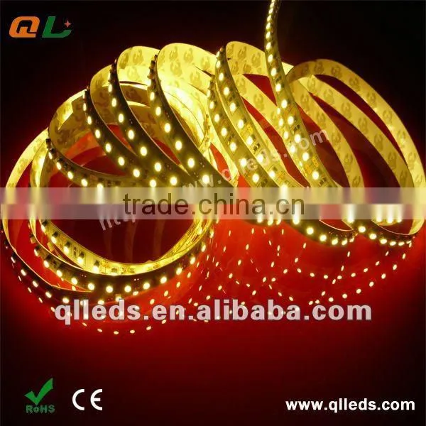 LED Strip Connector