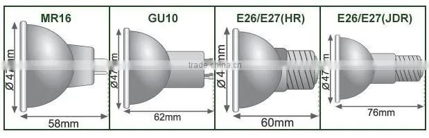 1W 3W mr16 led lights