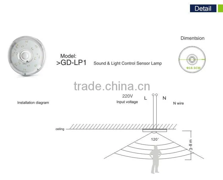 power saving motion sensor lightning detectors for garage