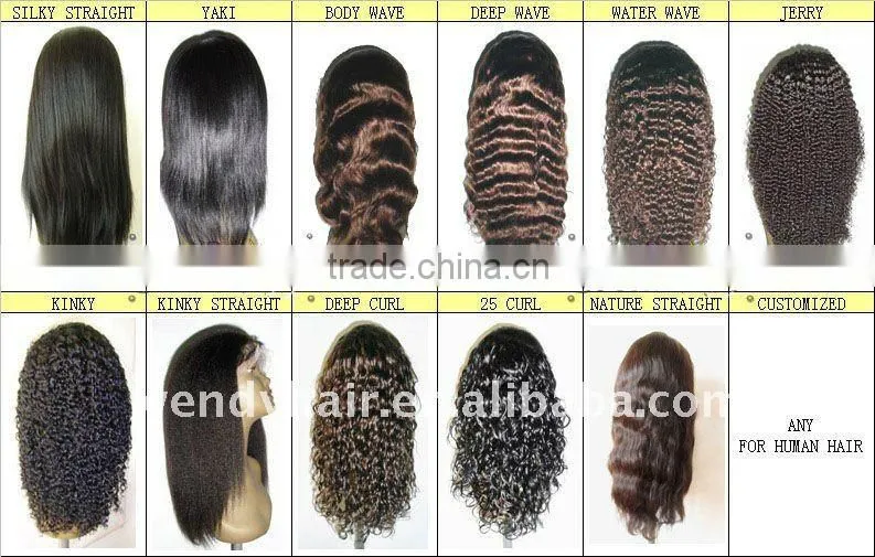 2013 hot sale Rich Grade AAAAA brazilian virgin hair ,8"-32" Soft body wave Natrual color ,unprocessed virgin human hair