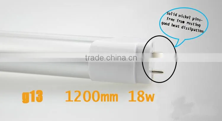 18W microwave t8 radar sensor led tube
